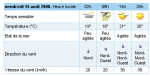 Photo albulle/data/photos/TTK/demain.png